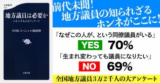 「地方議員はおいしいと思うか？」全国地方議員３万２千人のホンネがここに！