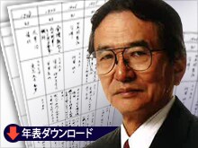 人生後半に、不安を感じ始めたら