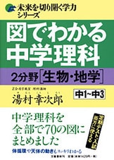 基礎から公立・私立上位校へ家庭学習で到達します『中学数学発展