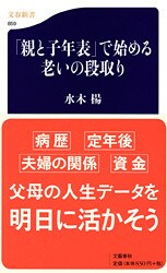 揺れる中高年に捧ぐ