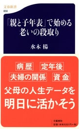 【中古】 東京独立共和国/文藝春秋/水木楊 中古】 東京独立共和国 / 水木 楊 / 文藝春秋 - メルカリ